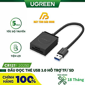 Đầu Đọc Thẻ Nhớ Ugreen 20250 - Hàng Chính Hãng