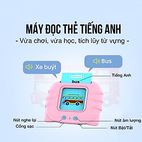 Máy đọc thẻ Flascard song ngữ Anh-Việt dành cho trẻ em không có sóng điện từ