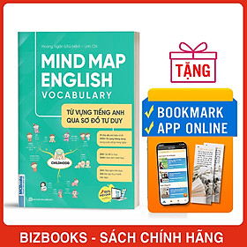 Mind Map English Vocabulary -Từ Vựng Tiếng Anh Qua Sơ Đồ Tư Duy - Giải Pháp Học Từ Vựng Hiệu Quả