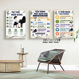 Mua (ẢNH CHỤP THẬT)Tranh treo tường canvas quy trình học nhạc trang trí lớp học nhạc kèm đinh treo