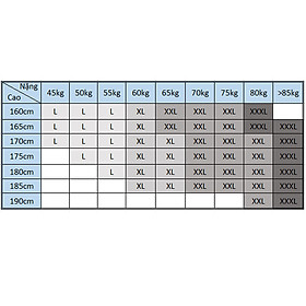 Hộp 5 Quần lót nam Boxer trơn, vải cotton thoáng mát, quần sịp sờ là thích