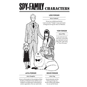 Hình ảnh Spy x Family 7 (English Edition)