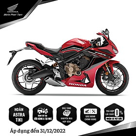 Xe Moto Honda CBR650R - 2021