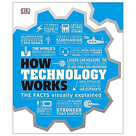 Hình ảnh Review sách How Technology Works: The facts visually explained (Hardback)