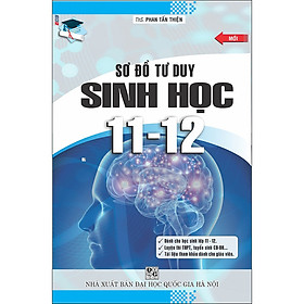 Sơ Đồ Tư Duy Sinh Học 11-12