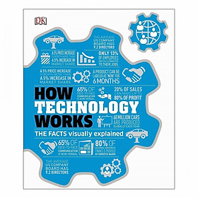 Hình ảnh Review sách How Technology Works