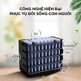 Mua QUẠT HƠI NƯỚC MINI ĐỂ BÀN - GDHN Loại Tốt