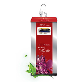 Mua MÁY RO AQUA JAPAN 7 CẤP LỌC MÀU ĐỎ