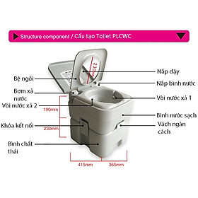 Bô vệ sinh di động cho người già, người ốm, người đi lại kém,Bồn cầu toilet di động cắm trại dã ngoại ngoài trời. Toilet dùng cho người già, người bệnh