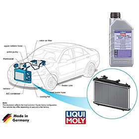 Nước Làm Mát Động Cơ Xe Loại Màu Đỏ Cao Cấp Liqui Moly Coolant 6924 (1L)