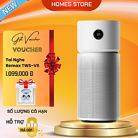 Mua Máy Lọc Không Khí Xiaomi Elite Cao Cấp Khử Khuẩn Siêu Mịn  Khử Mùi Tia UVC Và Plasma  Màng Lọc Sợi Thủy Tinh Tĩnh Điện Kết Nối App  Phù Hợp Không Gian 125 m2 - Hàng Chính Hãng