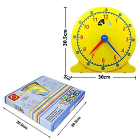 Chi tiết 89 mô hình đồng hồ không thể bỏ qua  Eteachers