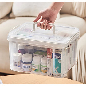 Mua Hộp đựng thuốc dụng cụ y tế chuyên dụng