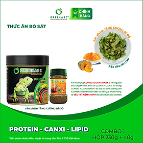 Thức ăn IGUANA BABY Bí Đỏ GREENABC. Dành cho Igu từ mới nở cho đến 9x, tăng kích thước, màu đẹp – Hộp 230g
