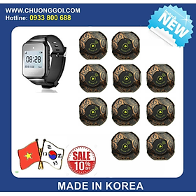 Mua Đồng hồ gọi phục vụ