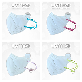 [UV MASK] Khẩu trang y tế 5 lớp UV Famapro chống nắng hiệu quả với form rộng hơn,che chắn tốt hơn