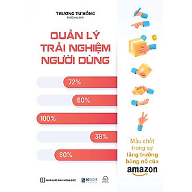 Hình ảnh Quản Lý Trải Nghiệm Người Dùng: Mấu Chốt Trong Sự Tăng Trưởng Bùng Nổ Của Amazon