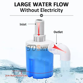 Phi 21 - Van Phao Cơ Tự Ngắt Nước – Phao Cơ Thông Minh Thế Hệ Mới – Phao đứng ren 1/2’’ (tặng kèm băng tan)