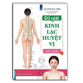 Hình ảnh Sách - Đồ giải kinh lạc huyệt vị - Nữ giới