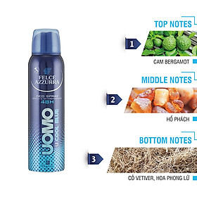 Xịt khử mùi hương nước hoa cổ điển Ý Felce Azzurra Man Cool Blue 48h - 150ml