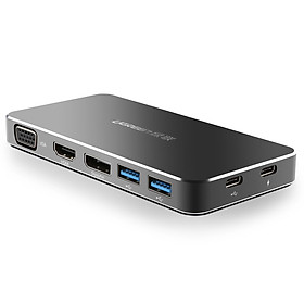 Bộ Chuyển Đổi Ugreen USB Type-C Sang VGA HDMI DP 2 x USB 3.0 Type-C (PD) 40872 - Hàng Chính Hãng