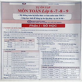 Nơi bán Tự ôn tập môn Toán lớp 6 - 7 - 8 - 9 - Giá Từ -1đ