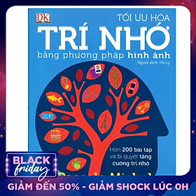 Tối Ưu Hóa Trí Nhớ Bằng Phương Pháp Hình Ảnh