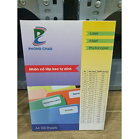 Decal nhãn Pc No.125