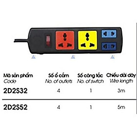 Mua Ổ CẮM ĐIỆN LIOA