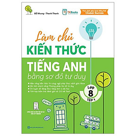 Làm Chủ Kiến Thức Tiếng Anh Bằng Sơ Đồ Tư Duy Lớp 8 - Tập 1