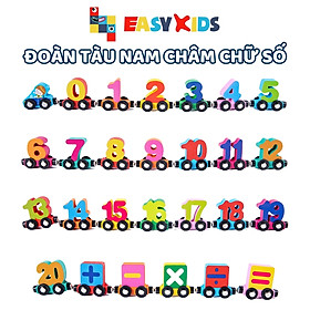 Đoàn Tàu Nam Châm Bảng Chữ Cái Chữ Số , Đồ Chơi Giáo Dục Giúp Bé Học Số Đếm, Chữ Cái