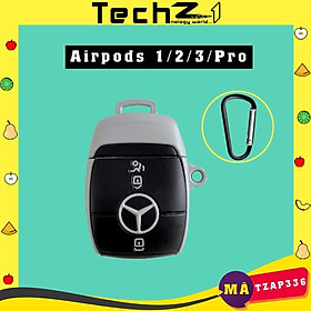 Mua Bao Case cho Airpods 1/2/3/Pro Chìa Khóa Ô tô Mẹc xơ đì - Mã TZAP336