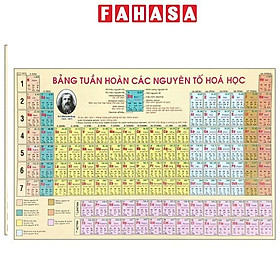 Sách - Bảng Tuần Hoàn Nguyên Tố Hóa Học (Tái Bản 2025)