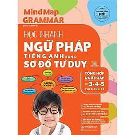 Sách - Mindmap Grammar - Học Nhanh Ngữ Pháp Tiếng Anh Bằng Sơ Đồ Tư Duy - Tổng Hợp Ngữ Pháp Lớp 3-4-5 Theo Chủ Đề - Megabook