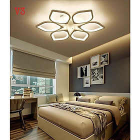 Mua Đèn LED ốp trần ( điều khiển từ xa )