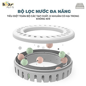 Mua Máy Phun Sương Tạo Ẩm Bear Bộ Lọc Ion Bạc Diệt Khuẩn JSQ-C45U1 - Hàng chính hãng