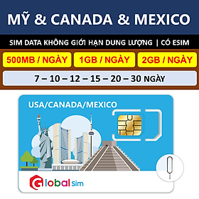SIM 4G MỸ & CANADA & MEXICO