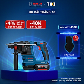 Máy khoan đục Bosch GBH 185-LI (SOLO)