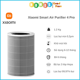 Mua Lõi Lọc Không Khí Xiaomi Air Purifier 4 Pro  3 Lớp Lọc Hepa  Khử Mùi - Hàng Chính Hãng