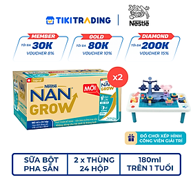 Bộ 2 Thùng 24 hộp Sữa pha sẵn Nestlé NANGROW sữa mát công thức từ Thụy Sĩ 6(4 x 180ml) - (Bé từ 1 tuổi)