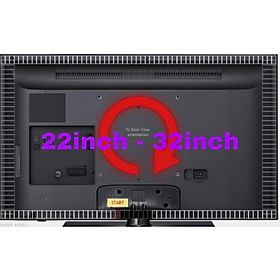 Đèn led phản ứng ánh sáng và màu săc theo nội dung màn hình cho android tv ( ambilight)