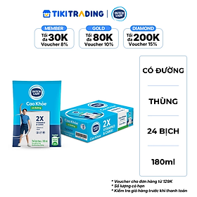 Thùng 24 Bịch Sữa Dinh Dưỡng Dutch Lady Cao Khỏe Có Đường 24x180ml