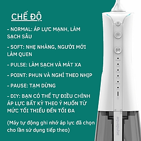 Máy tăm nước Aquapulse X6 Oral Irrigator cầm tay sạc không dây - 6 chế độ làm sạch răng miệng