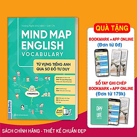 Mind Map English Vocabulary -Từ Vựng Tiếng Anh Qua Sơ Đồ Tư Duy - Giải Pháp Học Từ Vựng Hiệu Quả