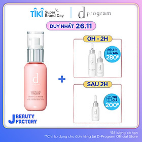 Sữa dưỡng giúp cải thiện tình trạng da khô Moist Care d program 100ml_13845