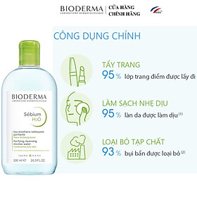 Nước tẩy trang cho da dầu mụn Bioderma Sébium H2O Làm sạch da và hạn chế tiết bã nhờn - OZ Slim Store