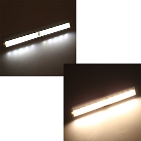 Đèn 10 bóng LED cảm biến hồng ngoại siêu sáng