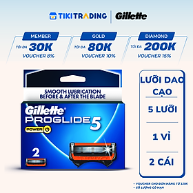 Lưỡi Dao Cạo Râu Gillette Power Fusion