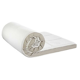 ĐỆM MỎNG MÚT HOẠI TÍNH JYSK WELLPUR N T65