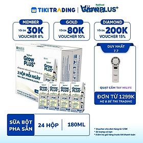 Thùng Sữa Bột Pha sẵn Nutifood GrowPLUS+ Cao Lớn Vượt Trội trên 1 tuổi (24 hộp x 180ml)